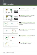 Предварительный просмотр 7 страницы ZKaccess InBio Pro Quick Start Manual