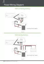 Предварительный просмотр 11 страницы ZKaccess InBio Pro Quick Start Manual