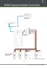 Предварительный просмотр 12 страницы ZKaccess InBio Pro Quick Start Manual