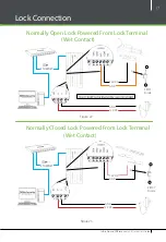 Предварительный просмотр 18 страницы ZKaccess InBio Pro Quick Start Manual