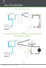 Предварительный просмотр 19 страницы ZKaccess InBio Pro Quick Start Manual