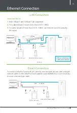 Предварительный просмотр 20 страницы ZKaccess InBio Pro Quick Start Manual