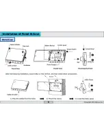 Preview for 9 page of ZKaccess Inbio460 Installation Manual