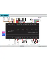 Preview for 10 page of ZKaccess Inbio460 Installation Manual