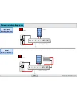 Preview for 11 page of ZKaccess Inbio460 Installation Manual