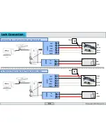 Preview for 14 page of ZKaccess Inbio460 Installation Manual