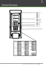 Preview for 5 page of ZKaccess inPulse Quick Start Manual