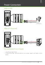 Preview for 7 page of ZKaccess inPulse Quick Start Manual