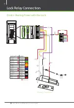 Preview for 10 page of ZKaccess inPulse Quick Start Manual