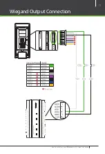 Preview for 11 page of ZKaccess inPulse Quick Start Manual