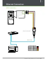 Предварительный просмотр 10 страницы ZKaccess ProCapture-T Quick Start Manual