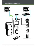 Предварительный просмотр 15 страницы ZKaccess ProCapture-T Quick Start Manual