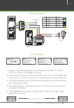 Предварительный просмотр 13 страницы ZKaccess TF1700 Installation Manual