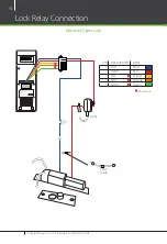 Предварительный просмотр 14 страницы ZKaccess TF1700 Installation Manual