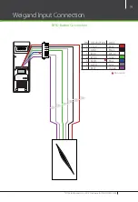 Предварительный просмотр 19 страницы ZKaccess TF1700 Installation Manual