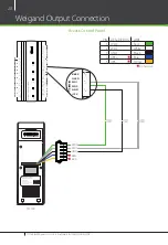 Предварительный просмотр 20 страницы ZKaccess TF1700 Installation Manual