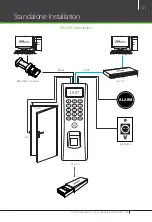 Предварительный просмотр 21 страницы ZKaccess TF1700 Installation Manual