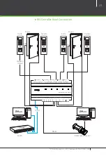 Предварительный просмотр 23 страницы ZKaccess TF1700 Installation Manual