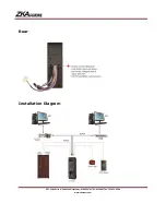 Предварительный просмотр 5 страницы ZKaccess TF1700 Quick Start Manual