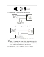 Preview for 11 page of ZKaccess ZKSD3 Series User Manual