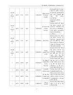 Preview for 11 page of ZKHY ZK_RFID101 User Manual