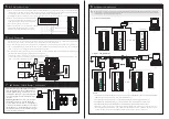 Предварительный просмотр 2 страницы Zksoftware C3-260 Installation And Connection Manual