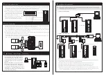 Предварительный просмотр 2 страницы Zksoftware C3-460 Installation And Connection Manual