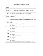 Preview for 9 page of Zksoftware iFace 100 Series Product User Manual