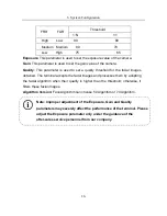 Preview for 42 page of Zksoftware iFace 100 Series Product User Manual