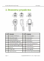 Preview for 9 page of ZKTeco 178K Manual