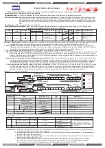 Preview for 5 page of ZKTeco AL-100 User Manual