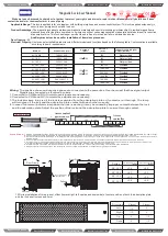 Preview for 7 page of ZKTeco AL-100 User Manual