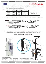 ZKTeco AL-130 Series User Manual preview