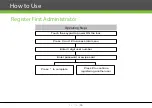 Предварительный просмотр 13 страницы ZKTeco AL10DB User Manual