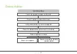 Предварительный просмотр 17 страницы ZKTeco AL10DB User Manual