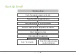 Предварительный просмотр 19 страницы ZKTeco AL10DB User Manual