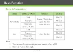 Предварительный просмотр 6 страницы ZKTeco AL30B User Manual