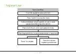 Предварительный просмотр 14 страницы ZKTeco AL30B User Manual