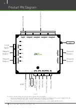 Preview for 6 page of ZKTeco Atlas 00 Series Installation Manual