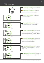 Preview for 7 page of ZKTeco Atlas 00 Series Installation Manual