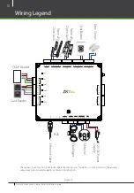 Preview for 10 page of ZKTeco Atlas 00 Series Installation Manual