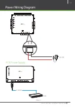 Preview for 11 page of ZKTeco Atlas 00 Series Installation Manual