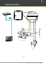 Preview for 15 page of ZKTeco Atlas 00 Series Installation Manual