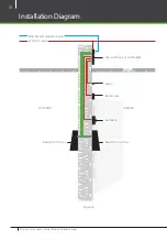 Preview for 18 page of ZKTeco Atlas 00 Series Installation Manual