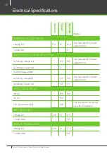 Preview for 20 page of ZKTeco Atlas 00 Series Installation Manual