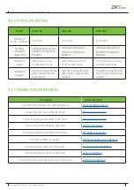 Предварительный просмотр 16 страницы ZKTeco Atlas Bio Series Installation Manual