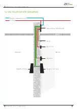 Предварительный просмотр 18 страницы ZKTeco Atlas Bio Series Installation Manual