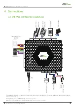 Предварительный просмотр 19 страницы ZKTeco Atlas Bio Series Installation Manual