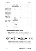 Preview for 22 page of ZKTeco BG1000 Series User Manual