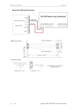 Preview for 19 page of ZKTeco BG1045L-LED User Manual